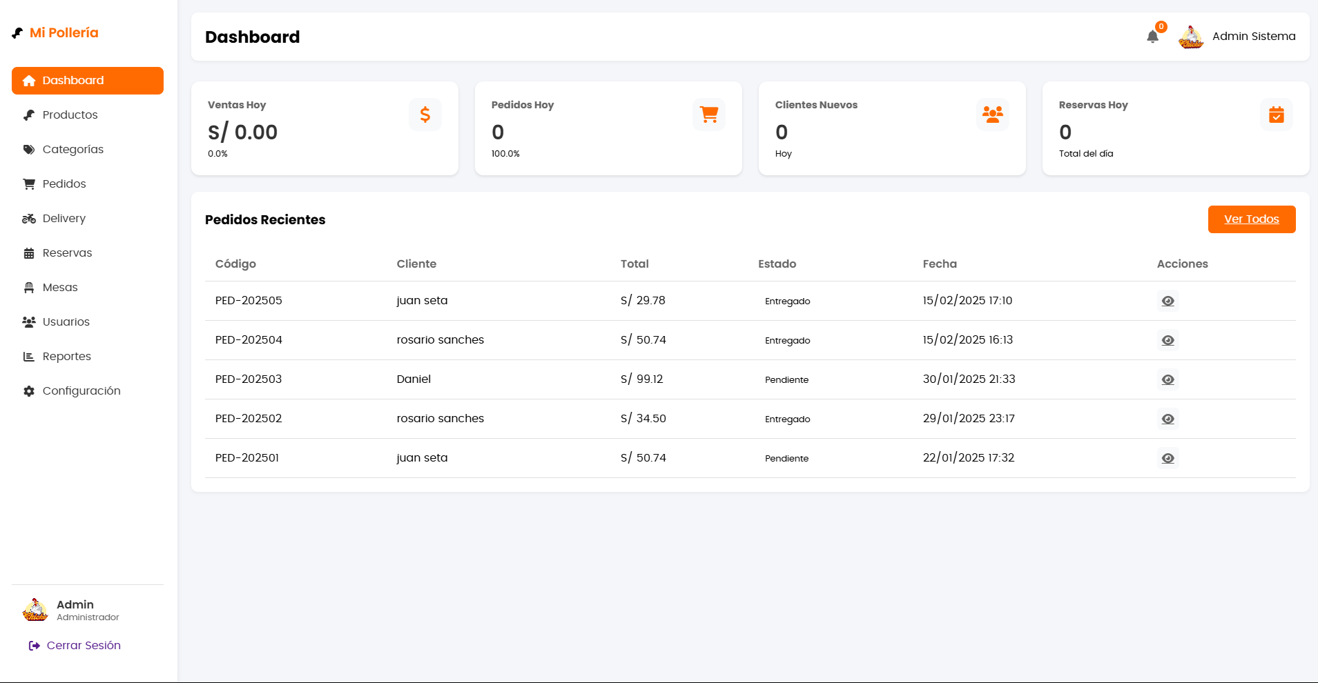 Sistema Web de Gestión